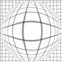 Sphere Function - After