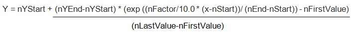 Lookup Table 1