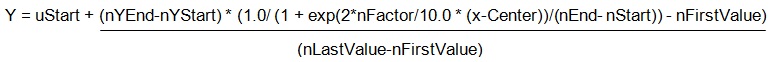 Lookup Table 3