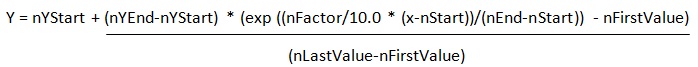 Lookup Table 1