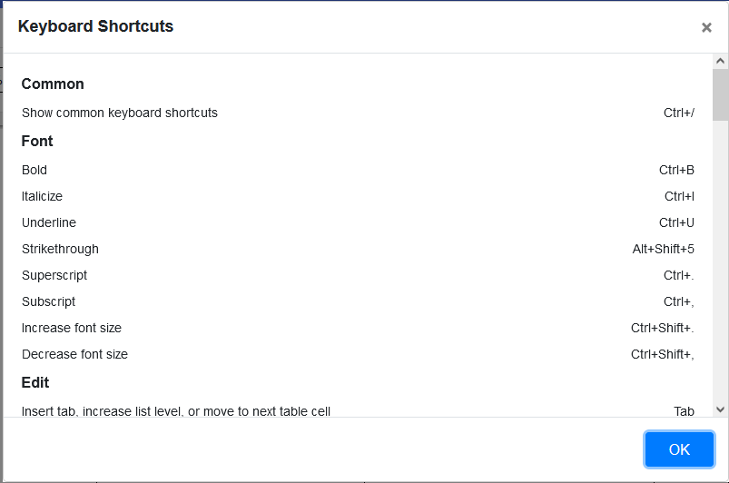 Dialogue box showcasing all the Keyboard Shortcuts.