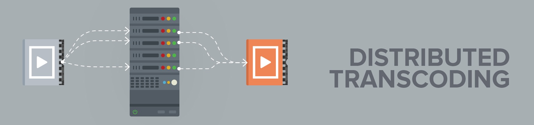 Distributed Transcoding and Conversion