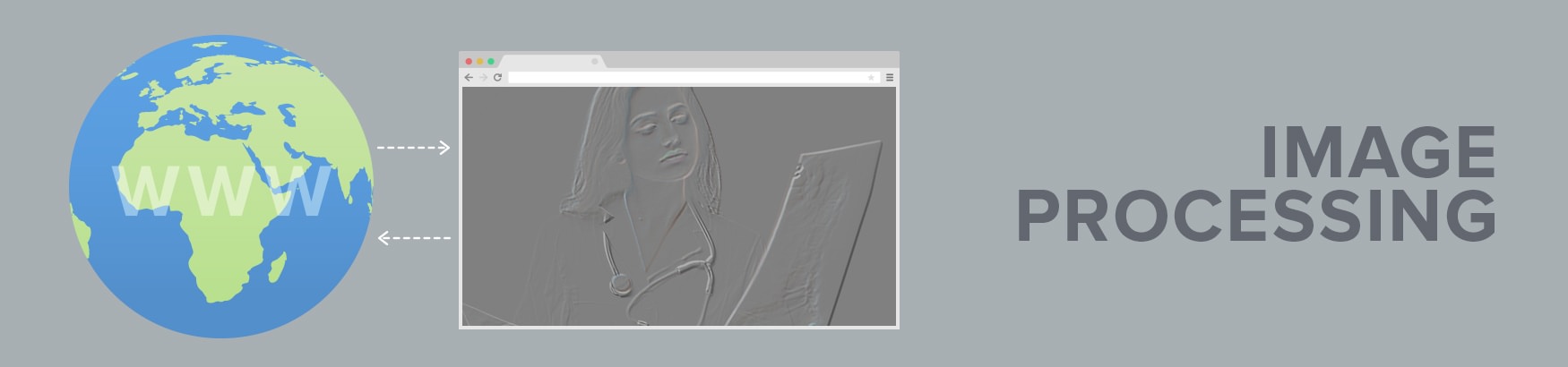 Image Processing Web Services
