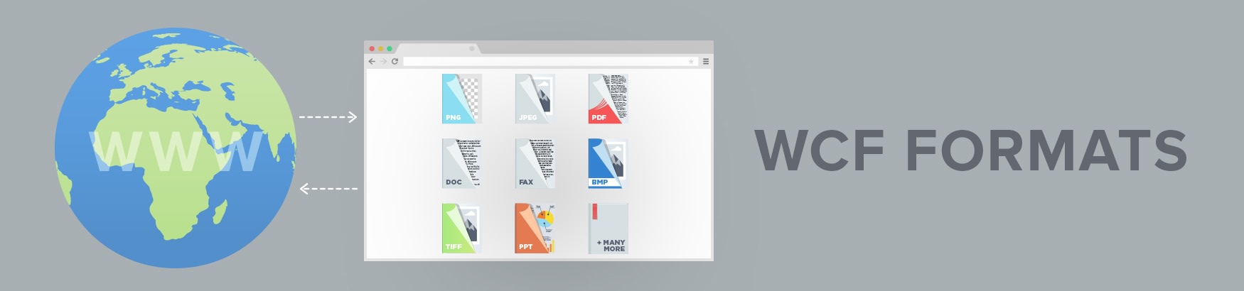 WCF Service Classes for Image Formats