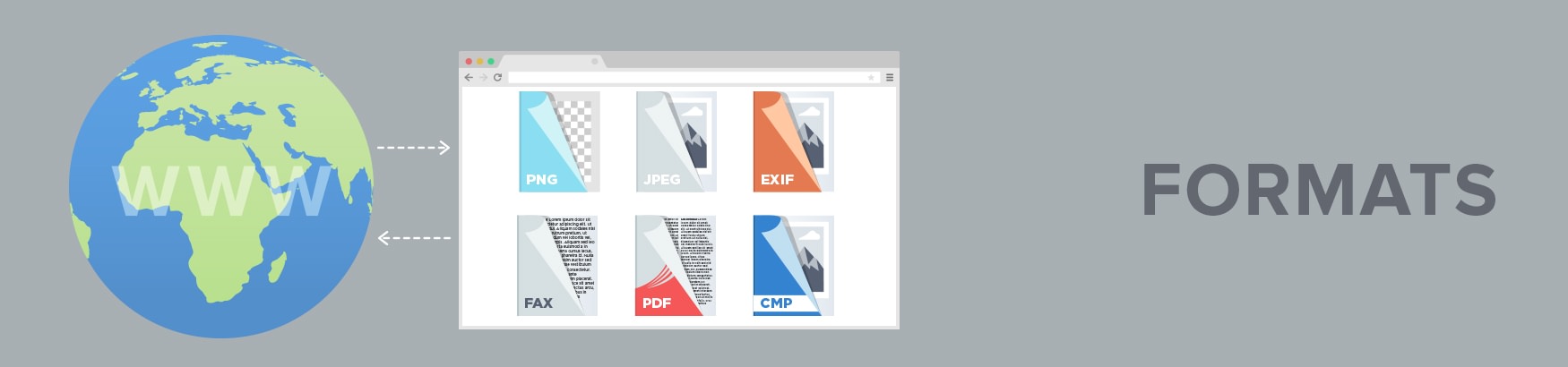Web Services for Image Formats