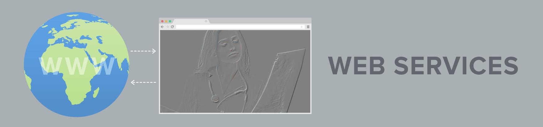 Web Services for Imaging